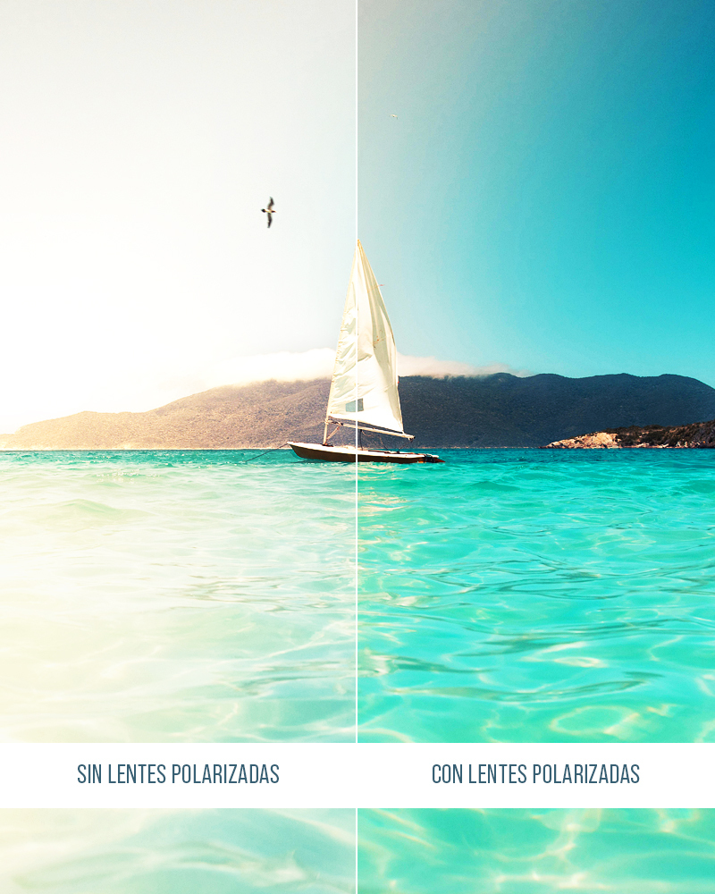 Comparación entre visión con y sin lentes polarizadas