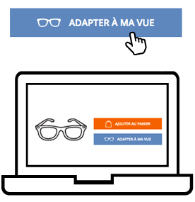 Adaptar a mi vista